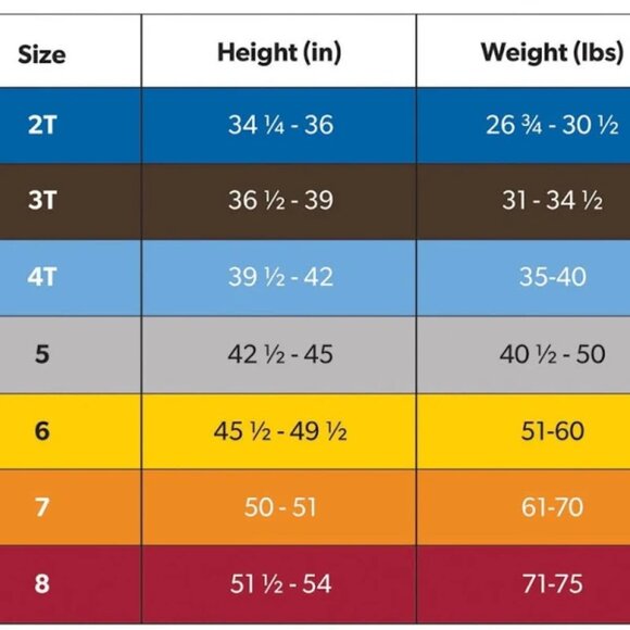 Members Mark Toddler & Girls 4-Piece Organic Cotton Vintage Floral Pajama Set 3T - Picture 7 of 8